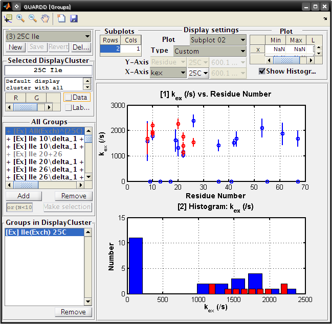 _images/GUARDD-Groups-2011.06.23--05.png
