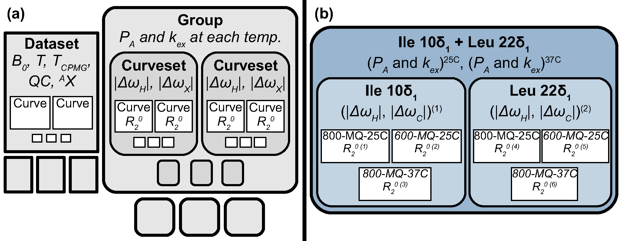 _images/figure-data_management-example.png