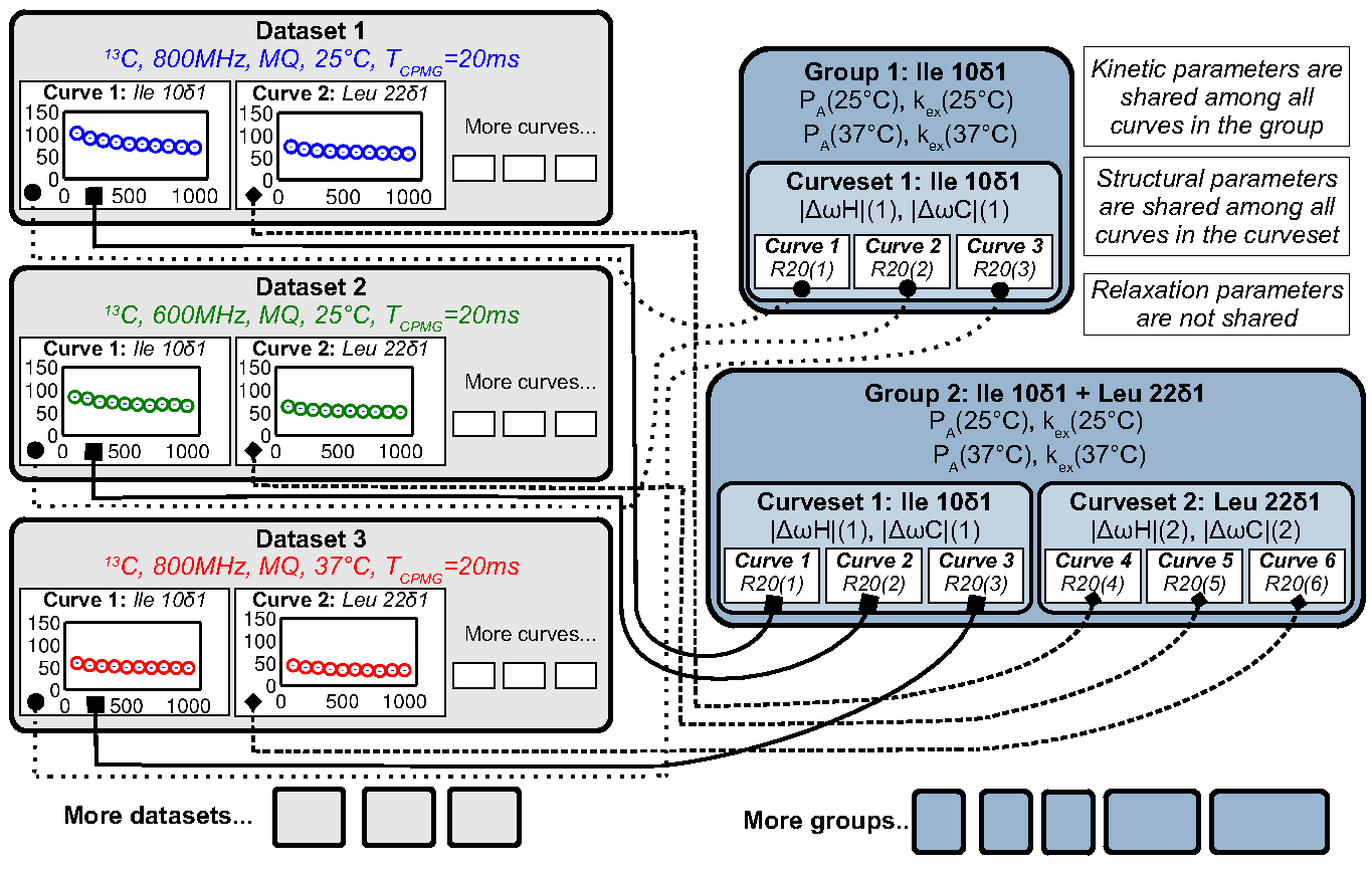 _images/figure-data_management-large.png