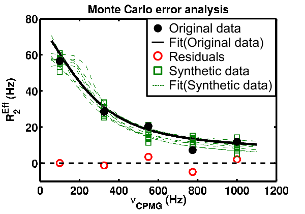 _images/figure-monte_carlo.png