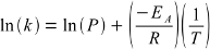 _images/formula-arrhenius.png