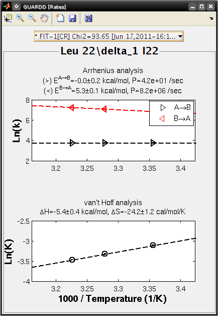 _images/tutorial-GUARDD-2011.06.17--10.png